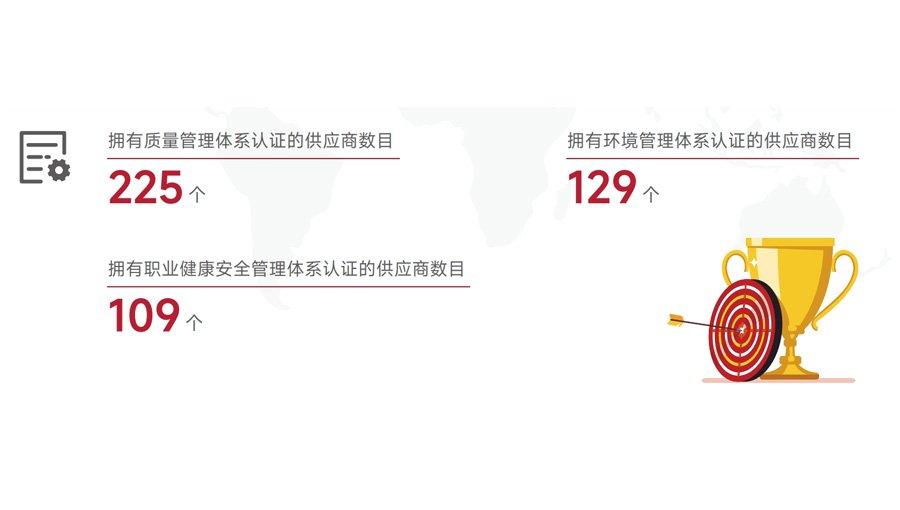 -2_0005_共筑責(zé)任之鏈